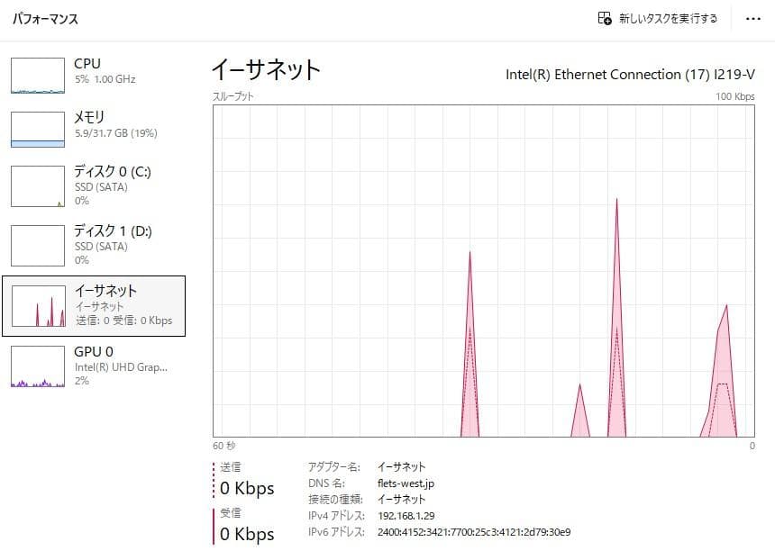 intel12世代i5cpu省スペース型パソコンセットSSD2基搭載メモリ32Ｇ