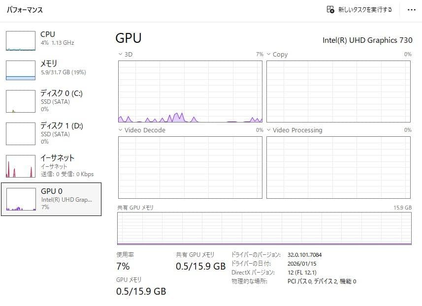 intel12世代i5cpu省スペース型パソコンセットSSD2基搭載メモリ32Ｇ
