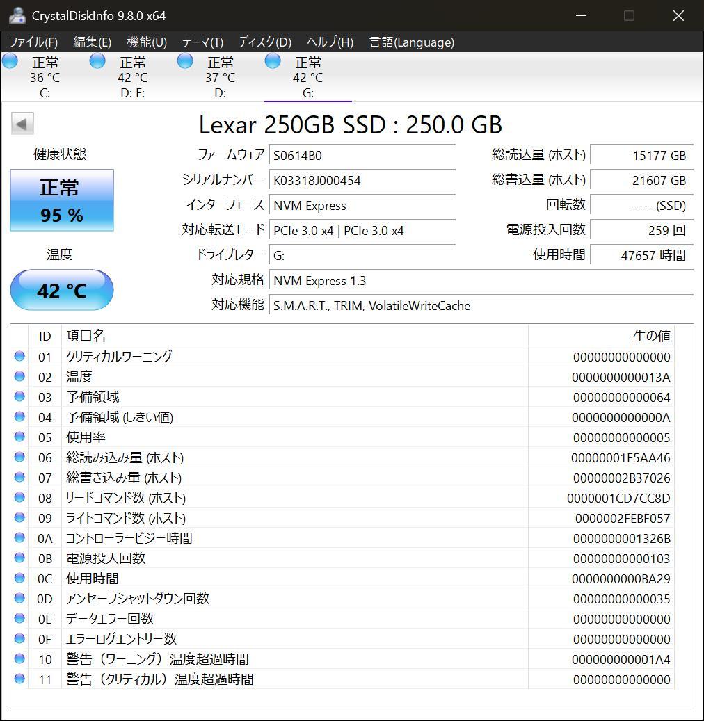 ジャンク自作PC動作品 Windows11