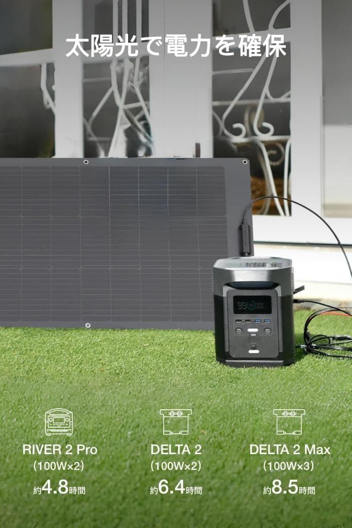EcoFlow 100W 据置型 ソーラーパネル　 (柔性) 　５枚セット