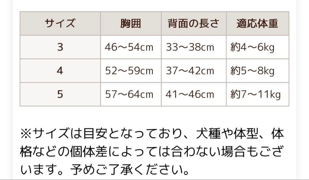 [完売] パウズリビング フリース チェック柄犬服