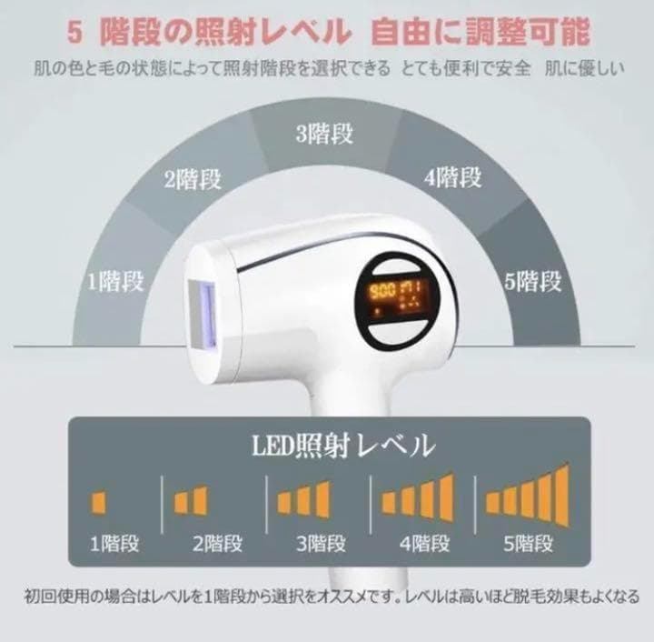 ❤脱毛サロンで主流のIPLパルス光技術を搭載♪❤無痛＆99万発照射❣光脱毛器