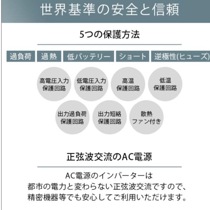 【新品】人気!!ポータブルバッテリー 携帯式 車中泊 キャンプ 災害時にも