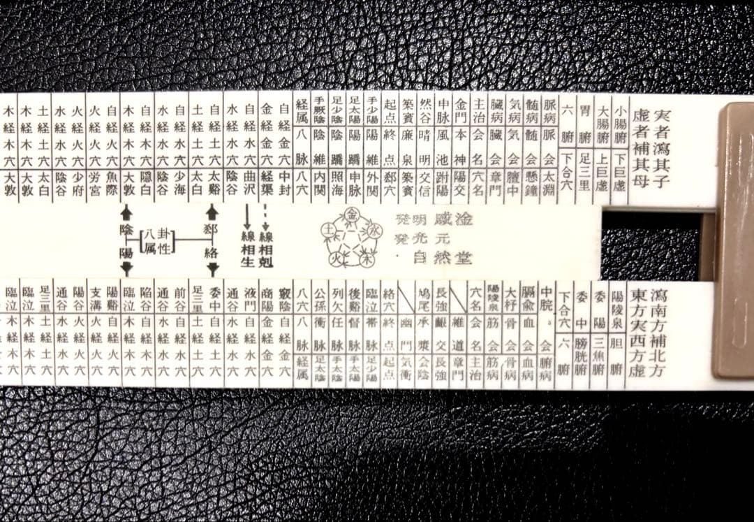 【即購入OK】東洋医学スケール