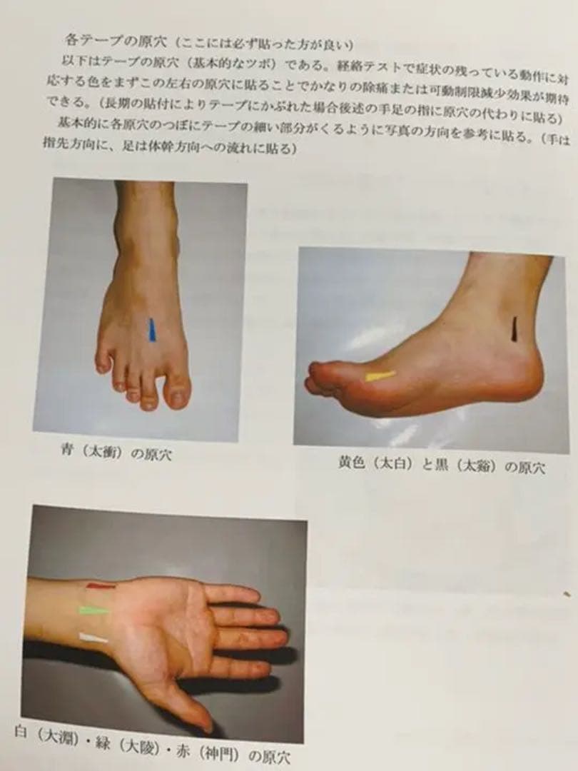 レインボー療法三角テープ（黄色）