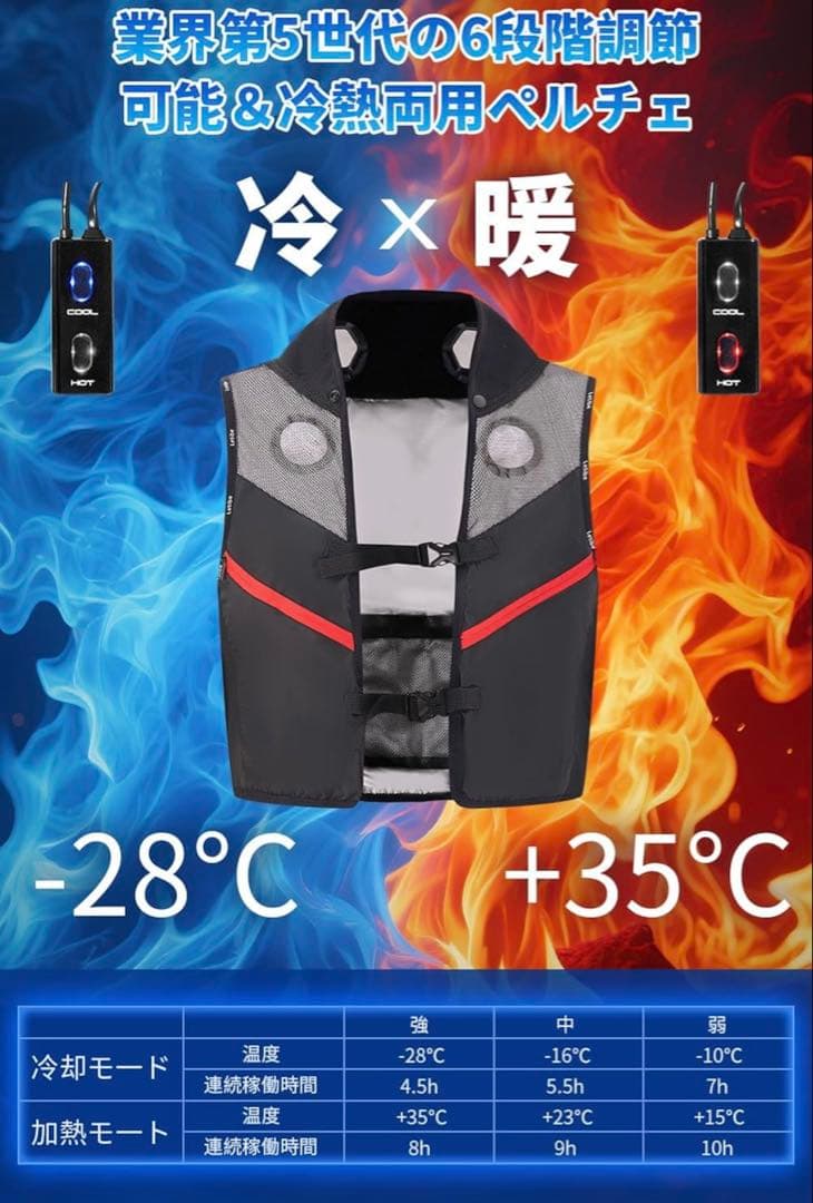 ペルチェ冷却・加熱クールベスト
