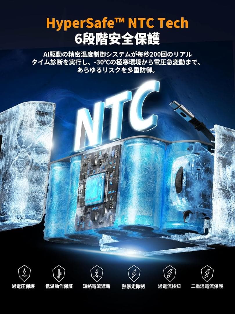 新品☆AFERITY ポータブル電源 99.2Wh/31000mAh 145W