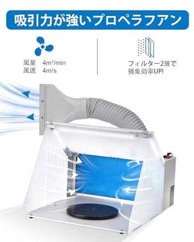 Anesty 塗装ブース スプレーブース LED照明 スイッチ2モード LEDk