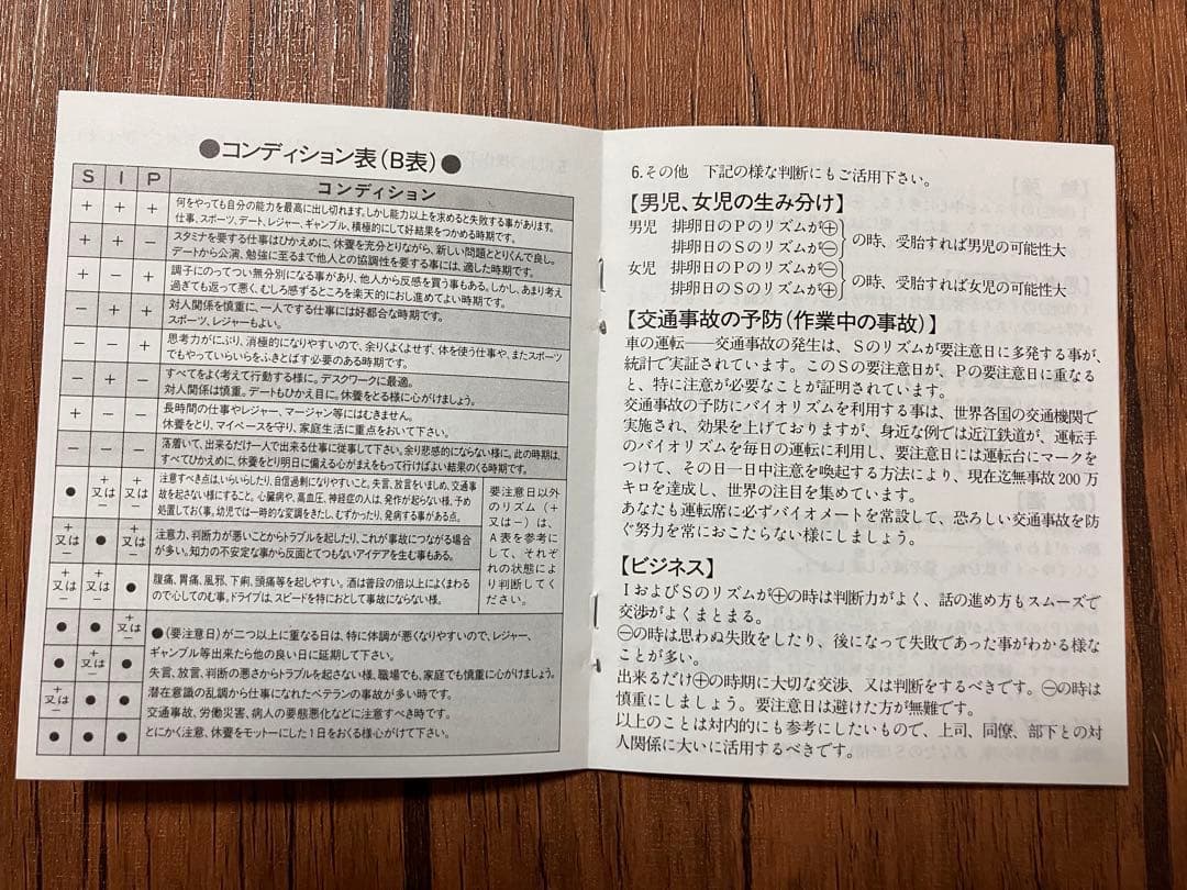 【稀少品！残り1個！】政木式バイオリズム計　工学博士　政木和三　占い　開運　健康
