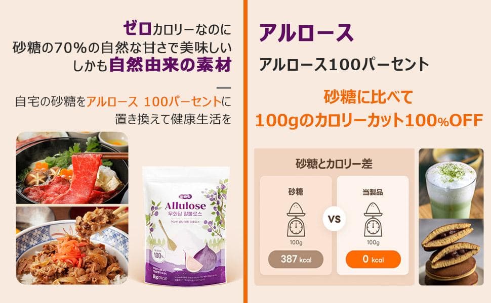 ラスト1点③１kgｘ2✨テレビで話題✨希少糖✨アルロース✨ムファダン✨０カロリー