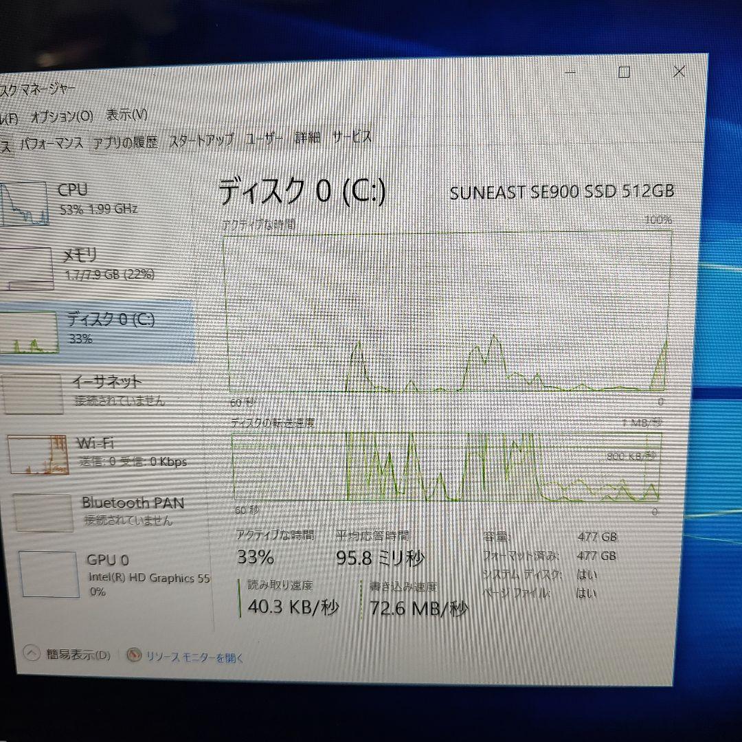 TOSHIBA ノートPC dynabook T55/RRS レッド