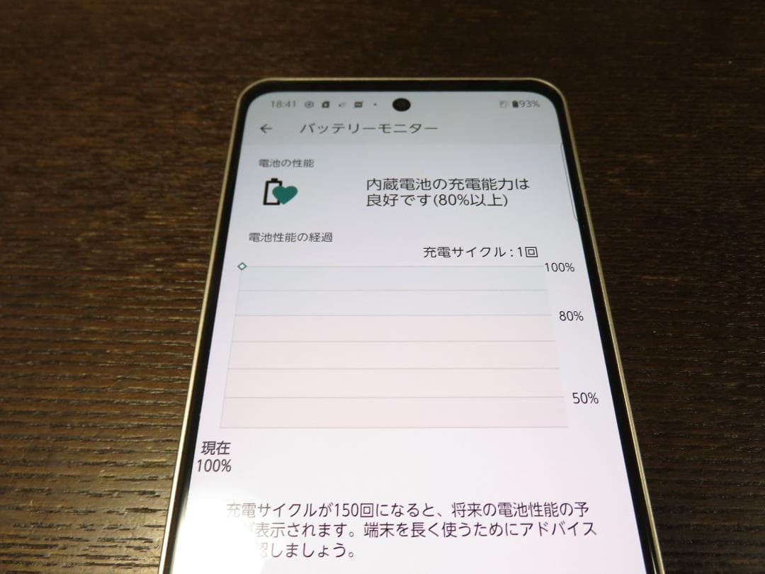 Arrows We2 Plus F-51E 256GB シャンパンシルバー