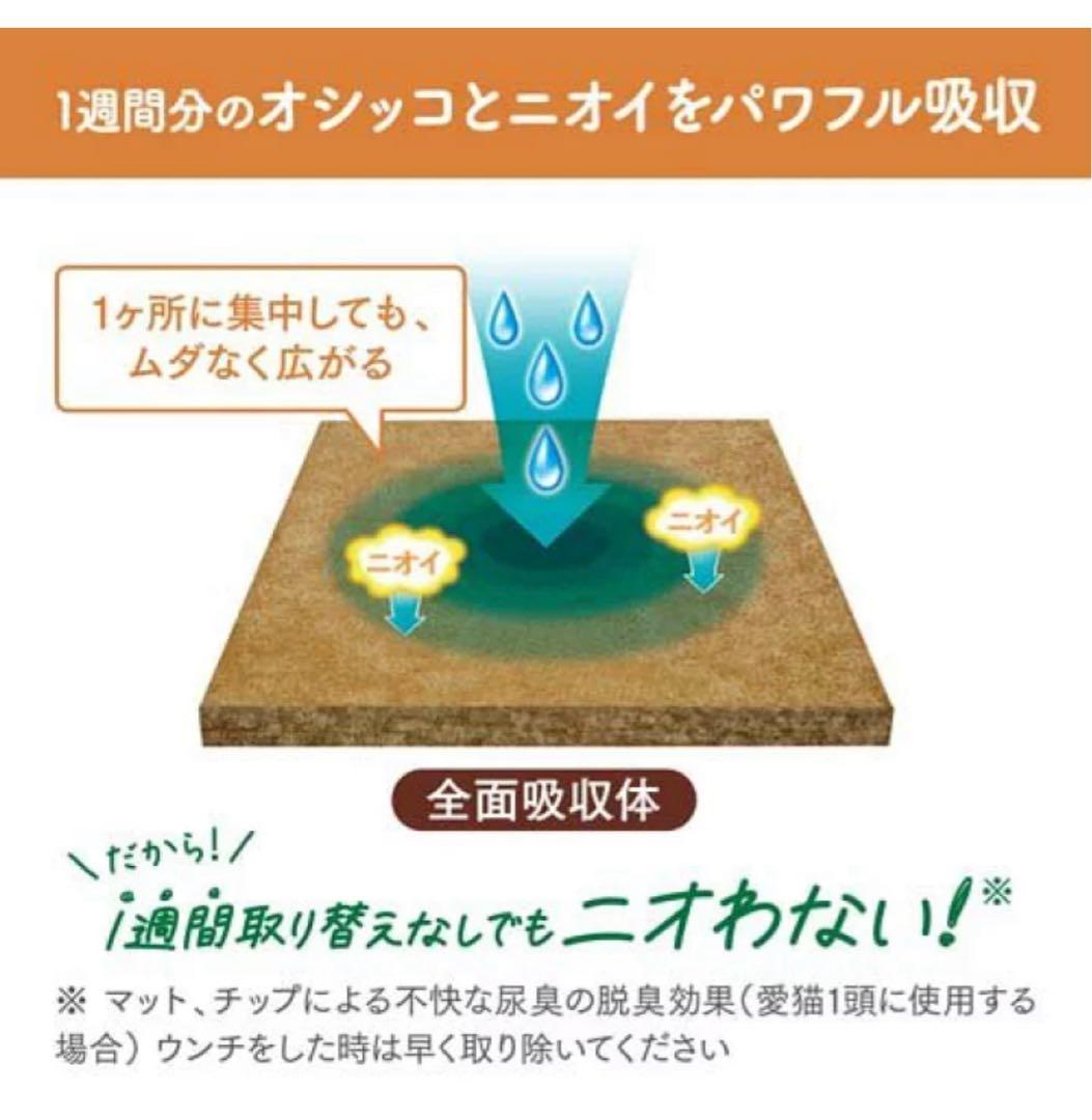 ニャンとも清潔トイレ 猫用マット 6枚入り×10袋