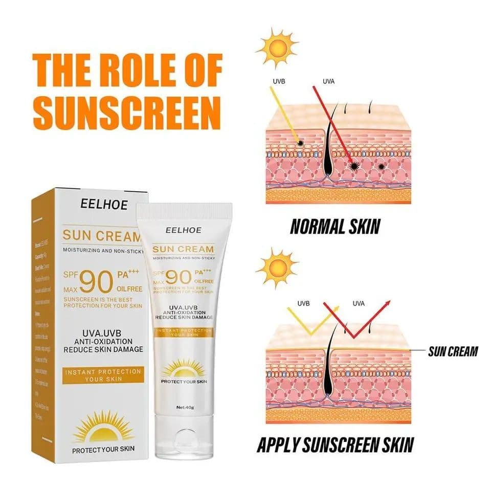 SPF90！超お得！20個セット日焼け止め！