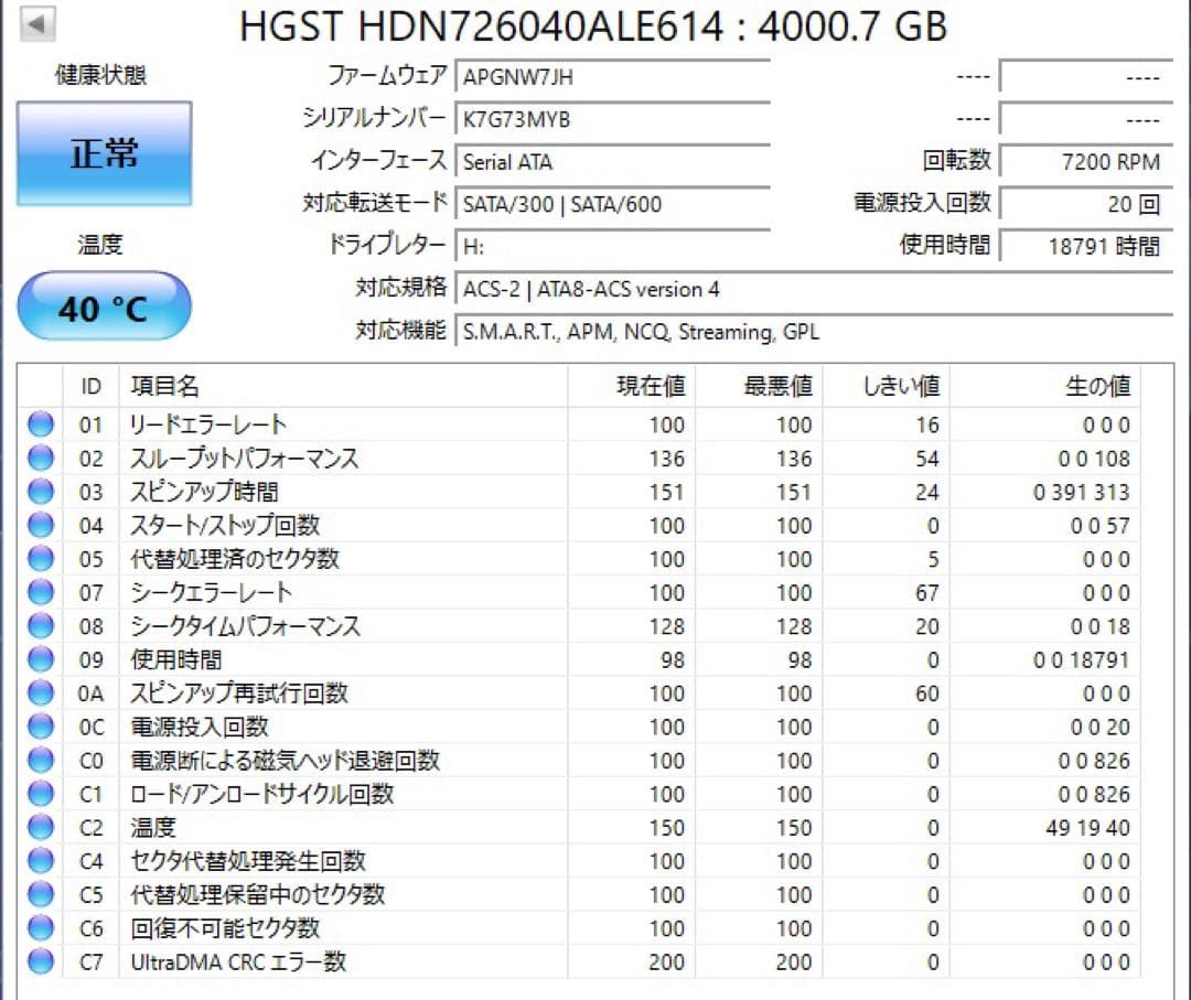 HGST DESKSTAR NAS用HDD 4TB 7200RPM