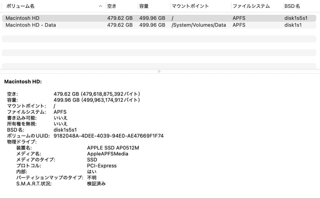 Macbook Pro 15.4”,i9,16GB,512GB,Radeon