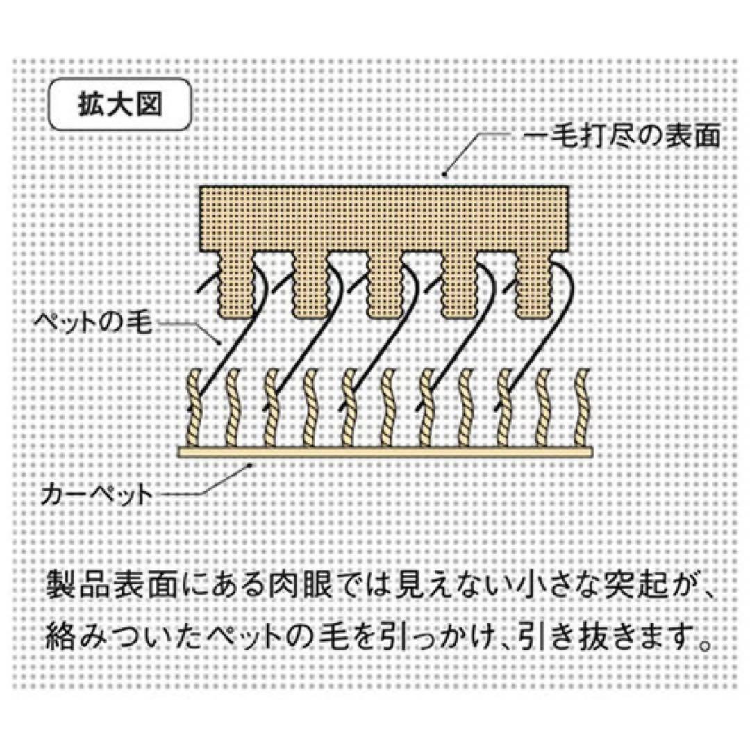 犬 抜け毛取り ソファ・カーシート用 ペットグッズ ペット用お手入れ用品