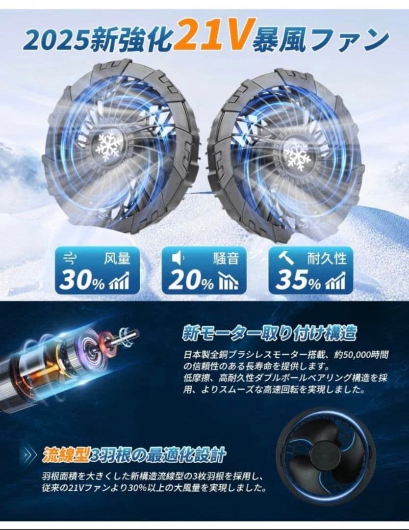 空調服 ファンバッテリー付 超高回転ファン 日本製ブラシモーター 熱中症対策
