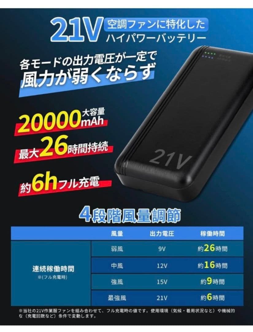 空調服 ファンバッテリー付 超高回転ファン 日本製ブラシモーター 熱中症対策
