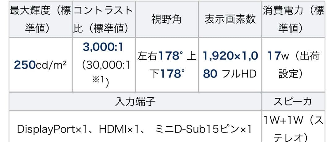 604068 NEC 24型ワイド液晶ディスプレイ LCD-E244FL