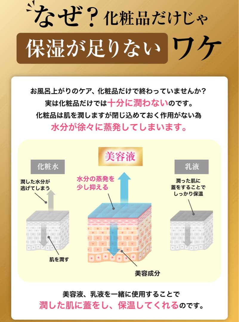☺ヒト幹細胞 美容液 エクソソーム ビタミンC誘導体 ヒト型セラミド 2本