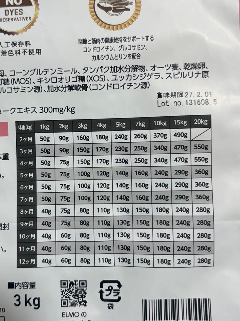 ELMO ドライフード リッチインチキン　パピー用　3kg × 2袋