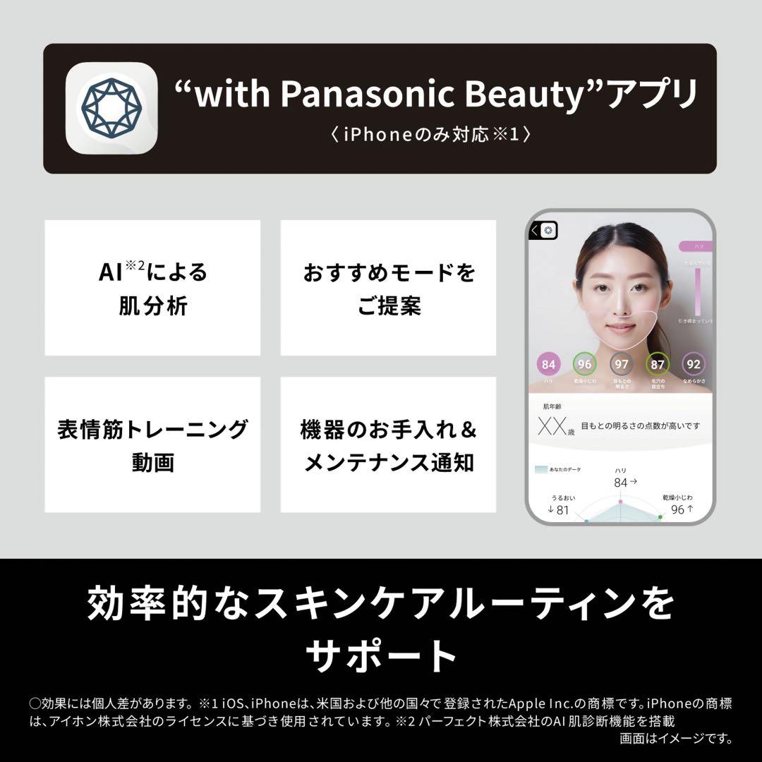 【新品未使用】Panasonic EH-SB50-Wスキンアクトスチーマーマルチ