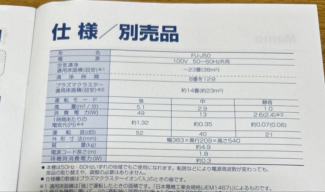 SHARP シャープ　FU-J50-W　空気清浄機　ホワイト