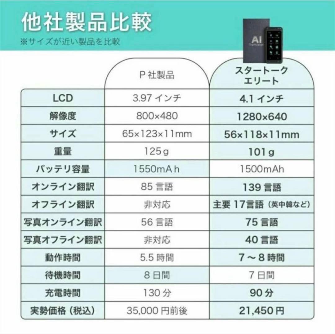 翻訳機　2個セット　新品