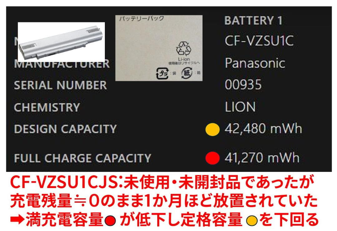 希少！ CF-SZ5/6専用「大容量」バッテリーCF-VZSU0NJS　良品