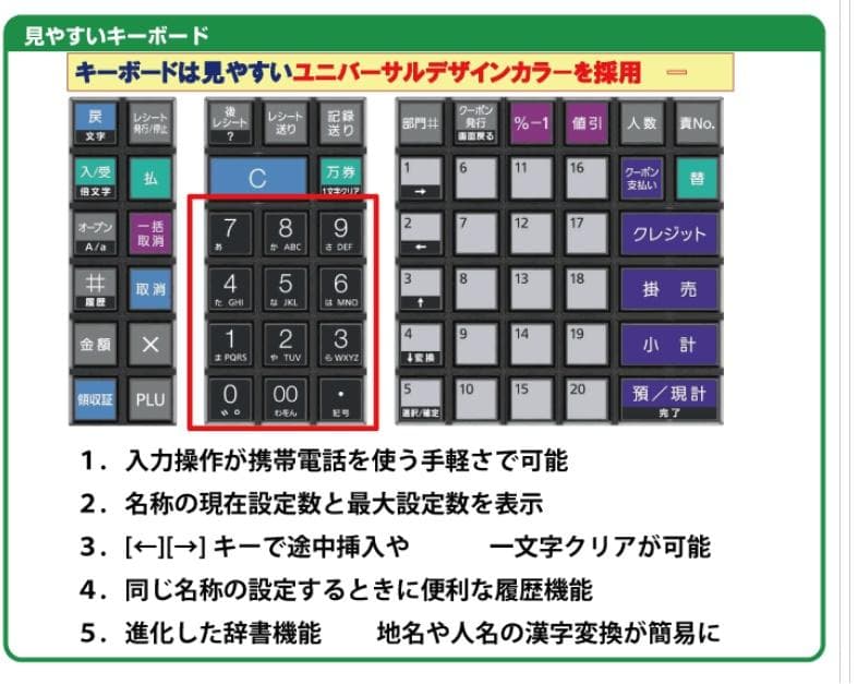 8130 現行機種 設定無料 MA-770 レジスター インボイス軽減税率対応