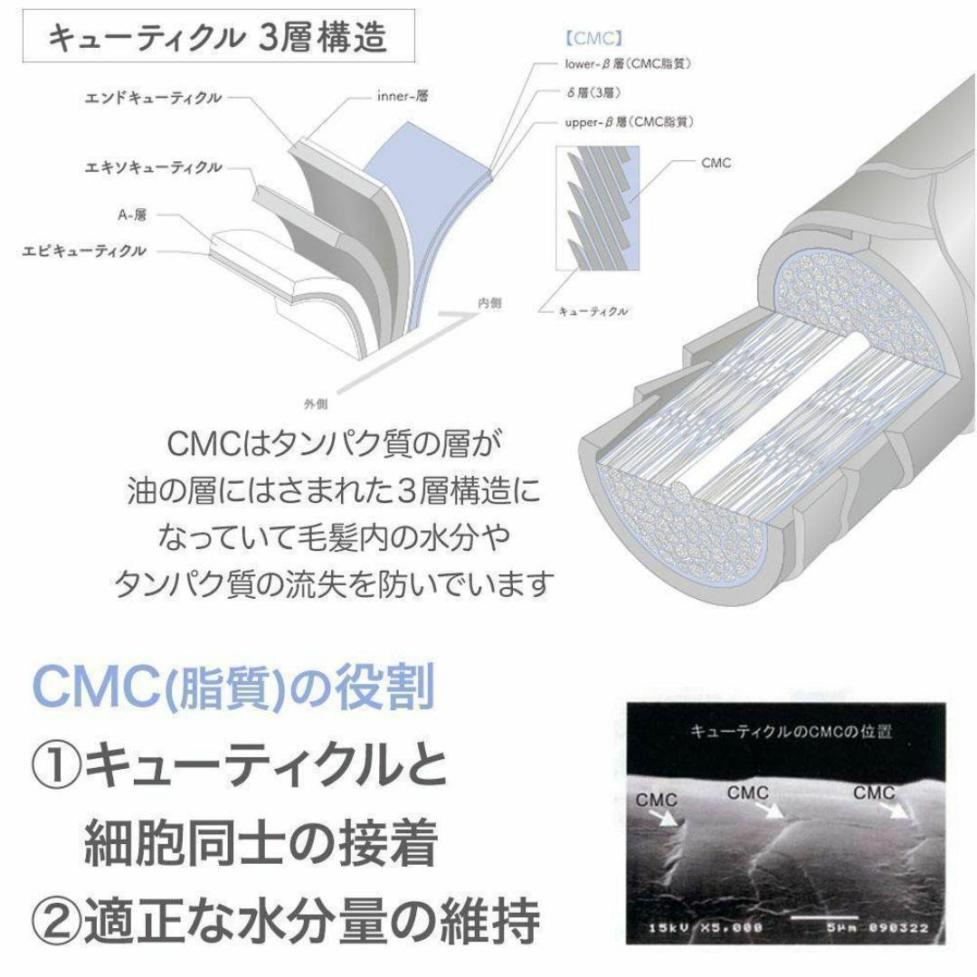 髪風船 インナーリペアエッセンス　CMCプロ 詰め替え 1000ml