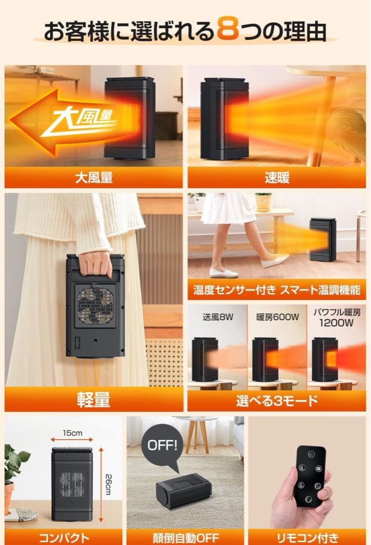 セラミックヒーター 小型 自動首振り 1200W リモコン付き ヒーター 暖房