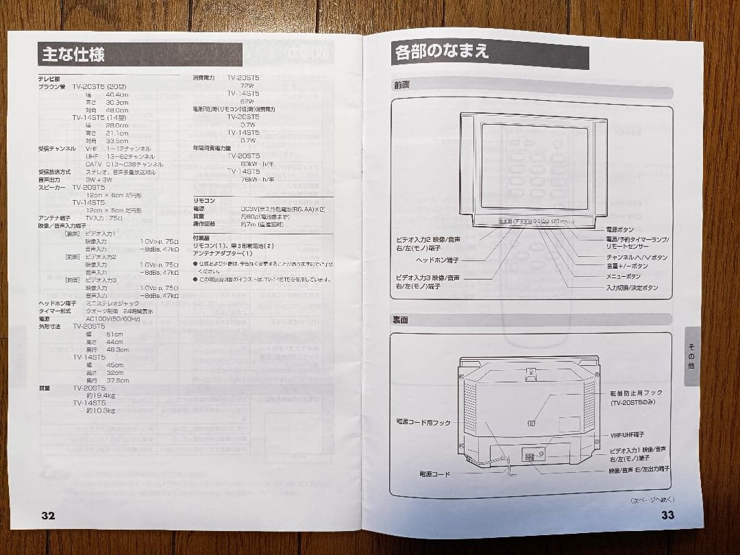 aiwa ブラウン管ステレオテレビ ビデオ入力2つ