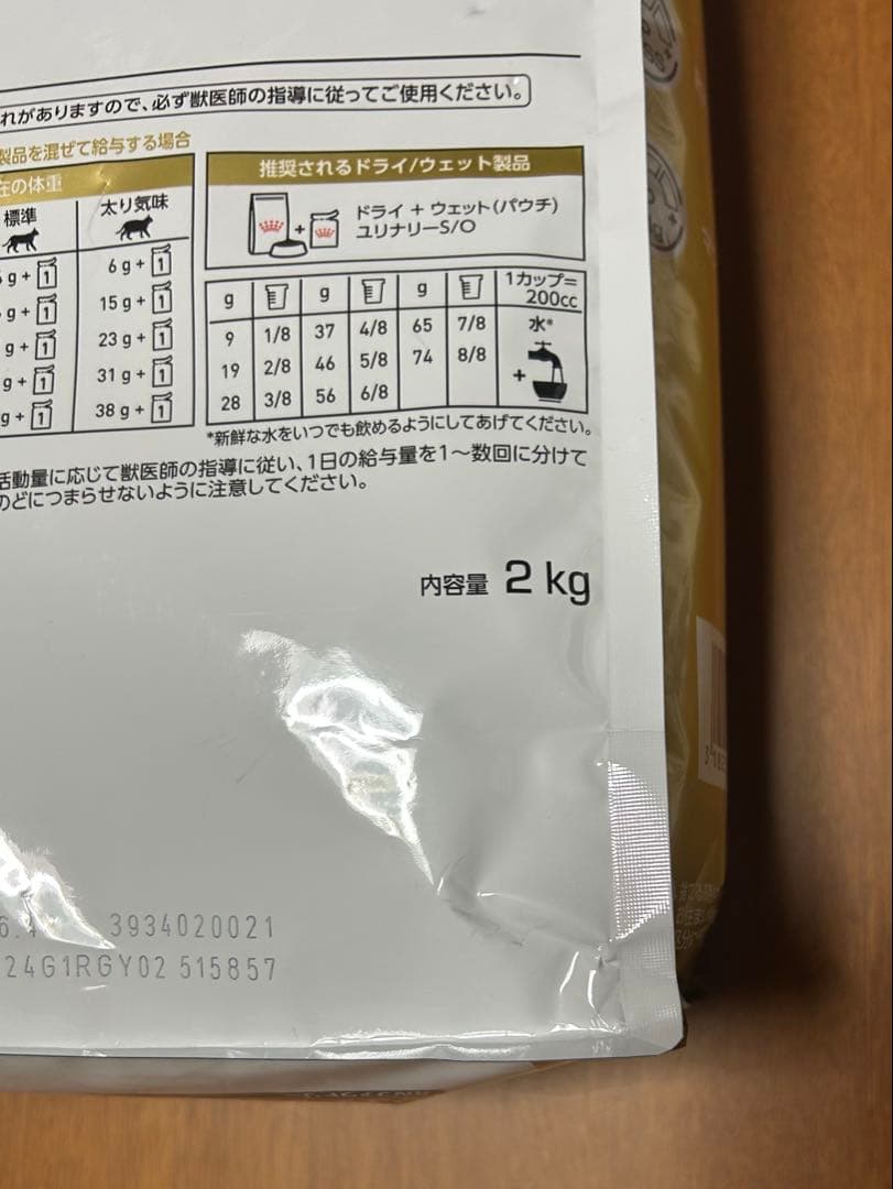 cocomi  CANIN ユリナリー S/O 2kg