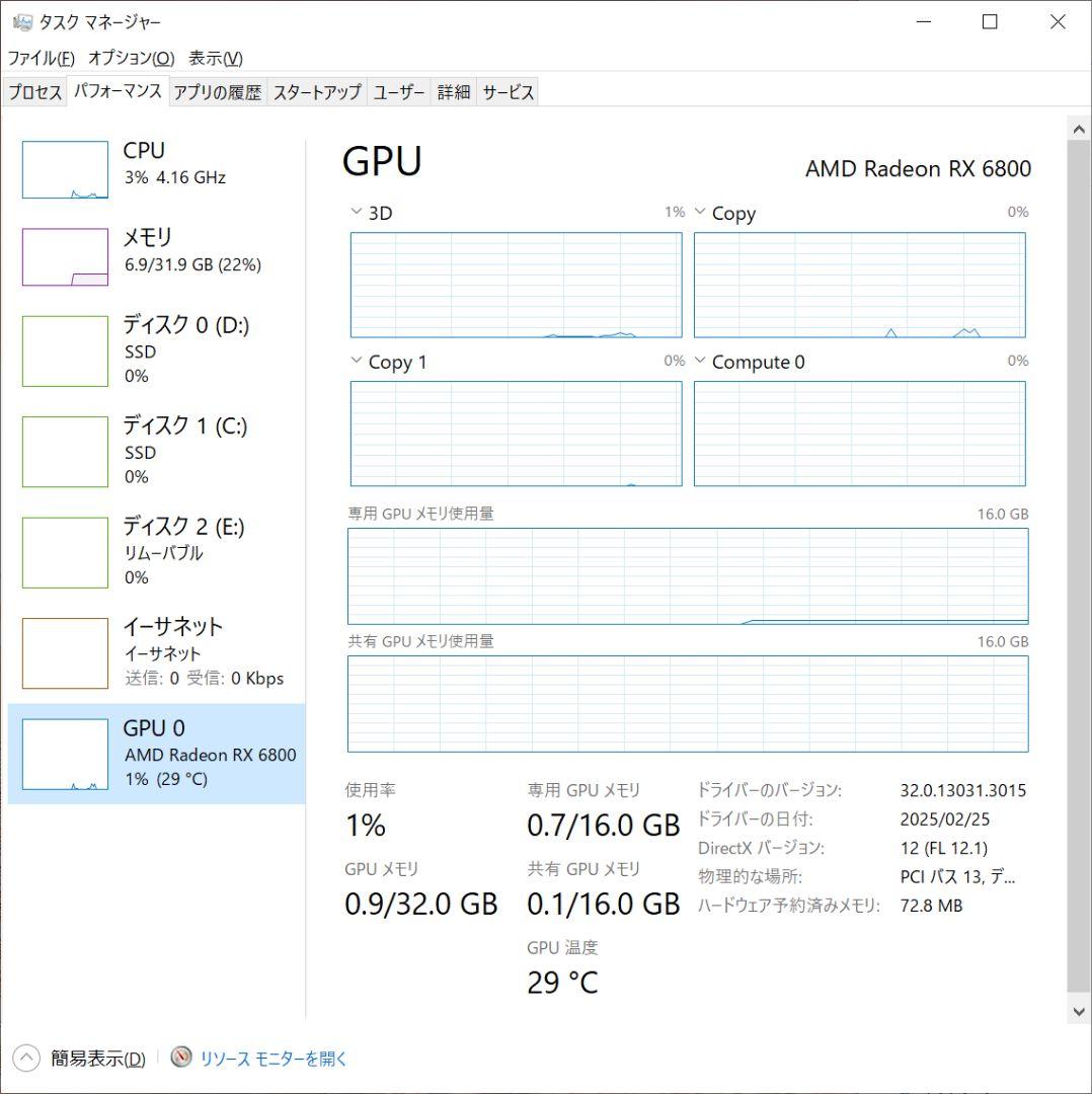 グラフィックボード・グラボ・ビデオカード ASUS ROG Strix AMD Radeon RX 6800 OC