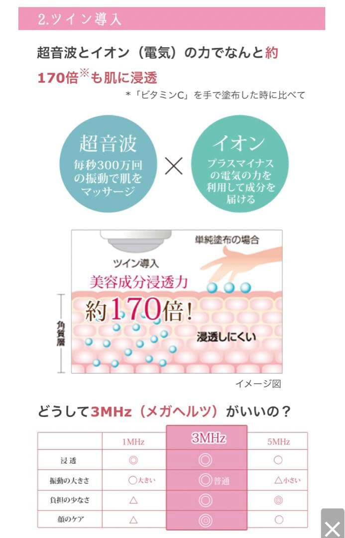 ☆新品☆エビス美顔器 ツインエレナイザー PRO2