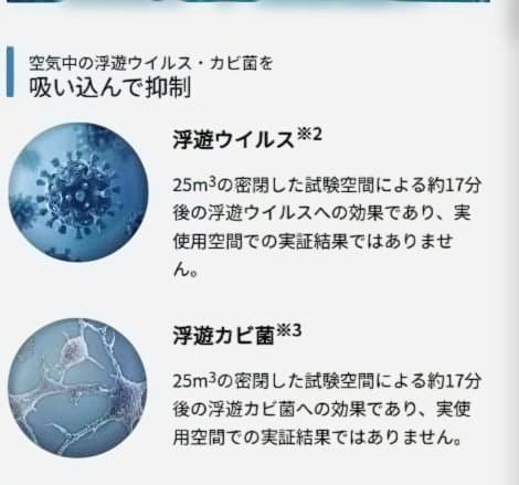 ACM55Y-W ダイキン ストリーマ空気清浄機 ホワイト 25畳2021年製
