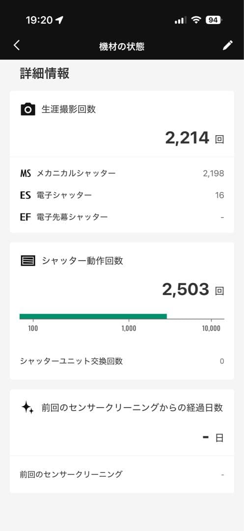 FUJIFILM X100VI ＋おまけ