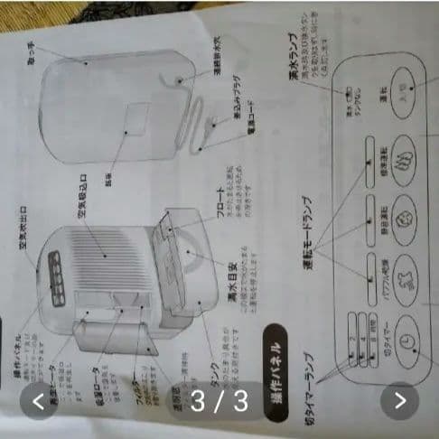 コンデンス除湿機