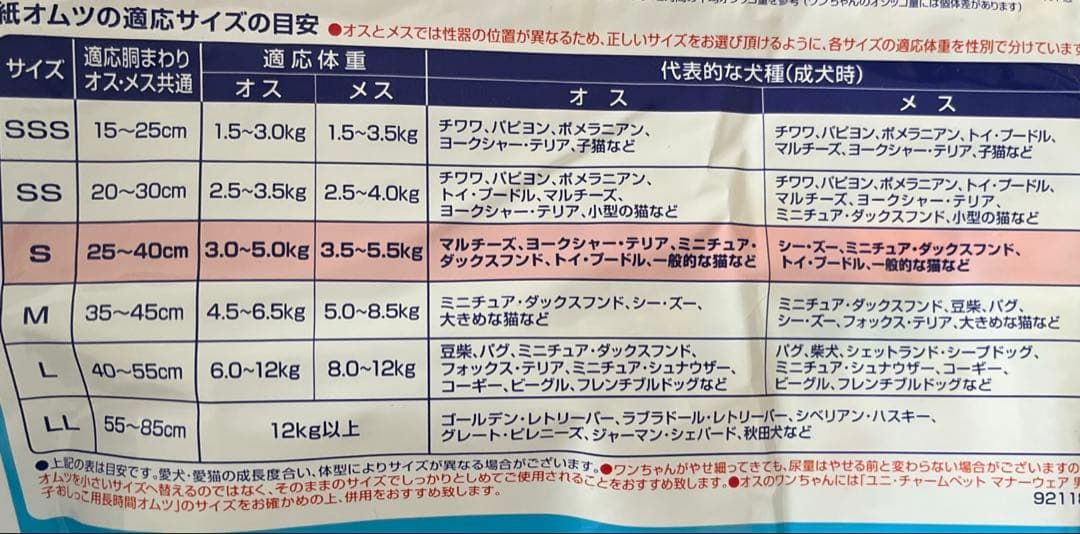 マナーウェア&紙オムツ 小型犬 男の子用 SS&Sセット
