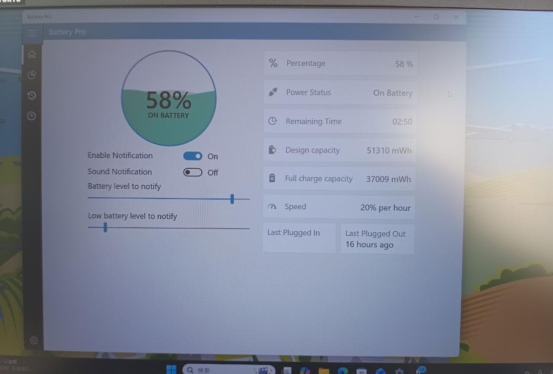 HP Probook 450 G9 第12世代core i5搭載