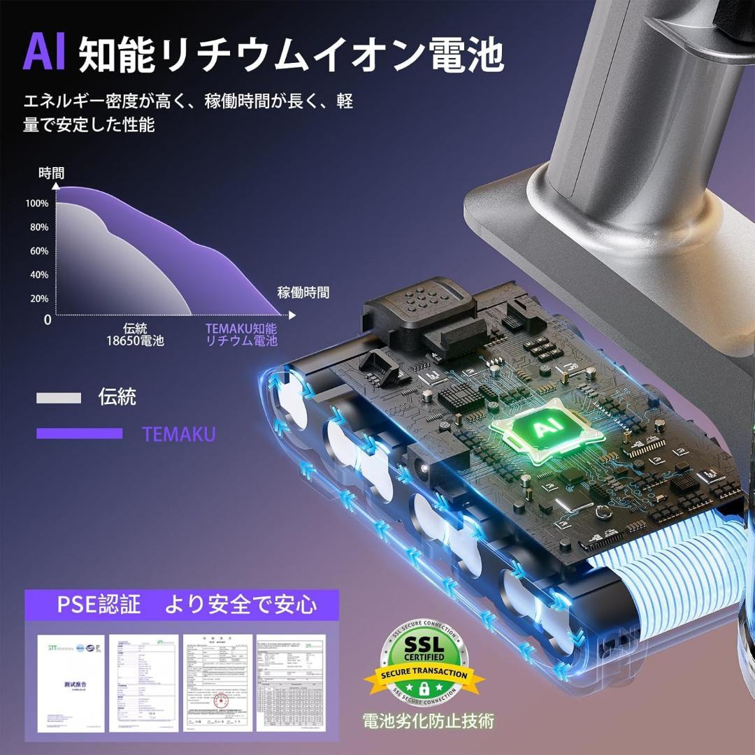 掃除機 コードレス 2026年新登場！業界トップレベルの115KPa超強力吸引