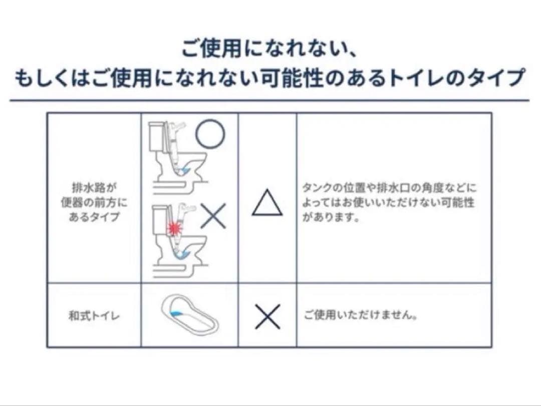【新品未開封】エアロショットⅡ 高圧洗浄機本体セット⭐️ マットブラック