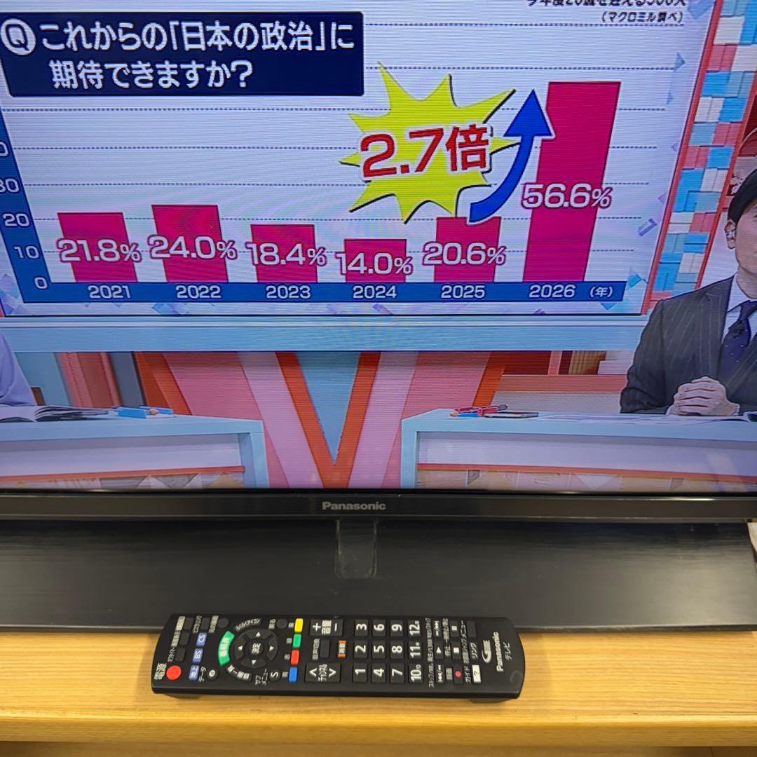 Panasonic2025年製32インチ液晶TV