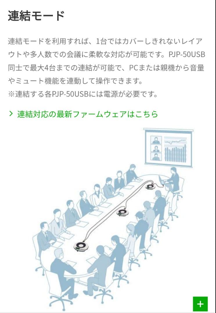 【プロ仕様】YAMAHA 会議用マイクスピーカー PJP-50USB②