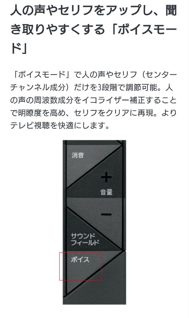 【リモコン・光ケーブル】SONY　HT-XT1ホームシアターシステムサウンドバー