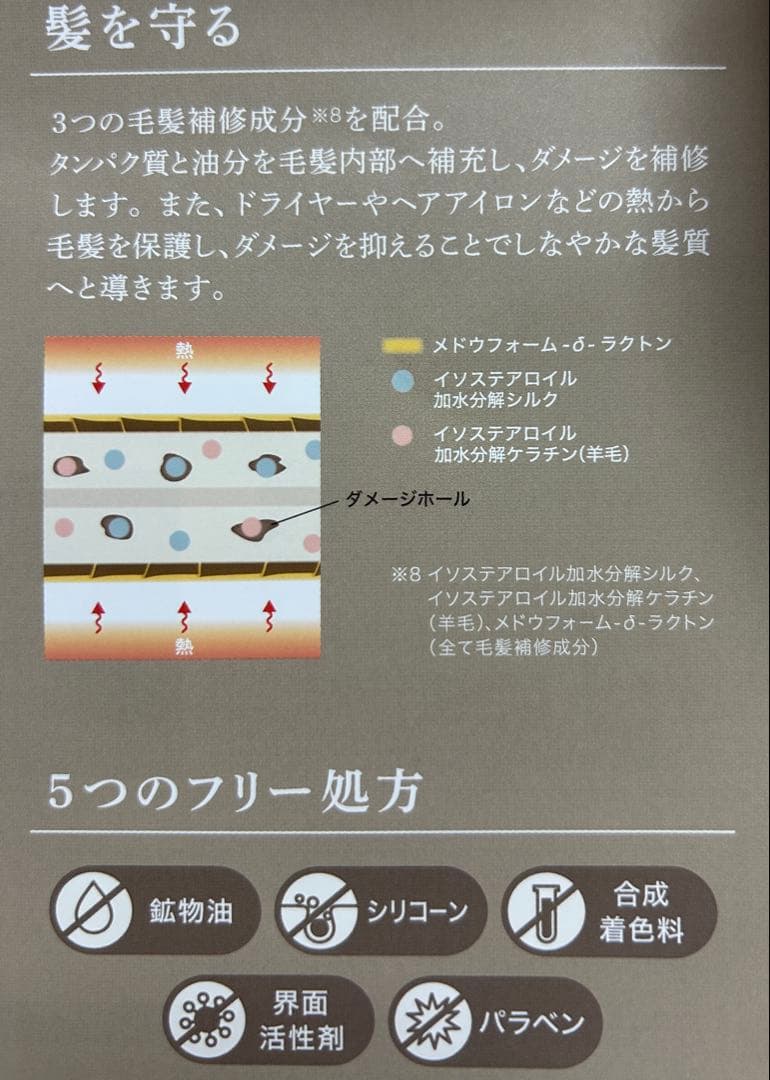 【バラ売り可】クロニー　ピアセントオイル01、03 ✩2本セット
