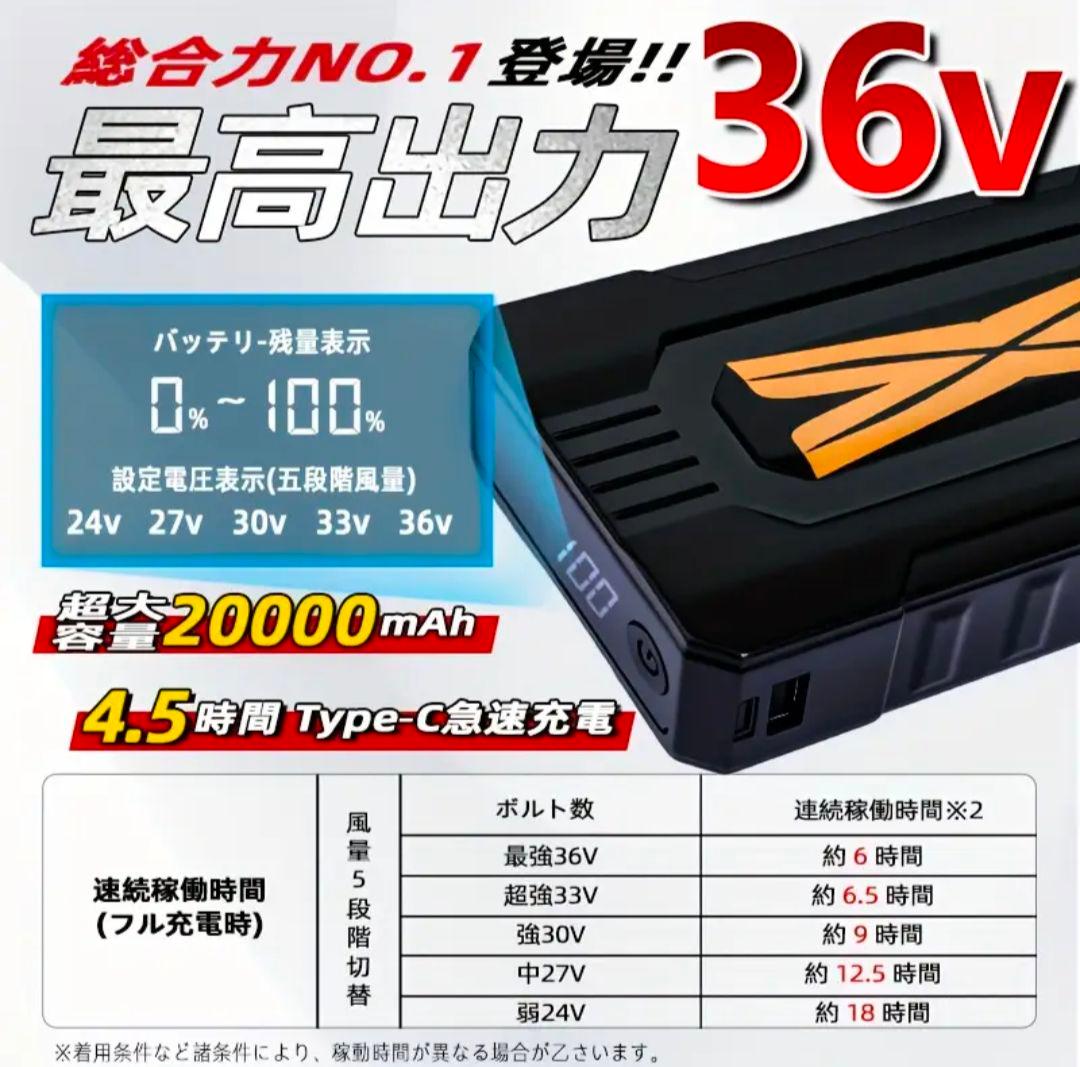 yasuhiro178様【新品】最強36V出力！ファンバッテリーセット 作業服